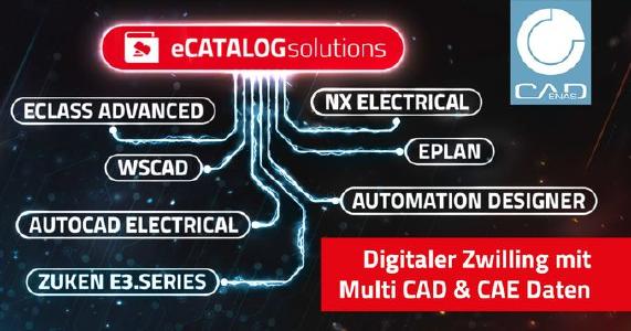 Mit Multi CAD Daten für MCAD und ECAD aus einer einzigen Datenquelle zum digitalen Zwilling