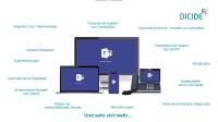Microsoft Teams Telefonie