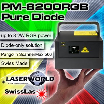 Laserworld-SwissLas-PM-8200RGB.jpg