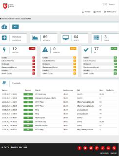 G DATA Network Monitoring ermöglicht Überwachung der IT-Systeme