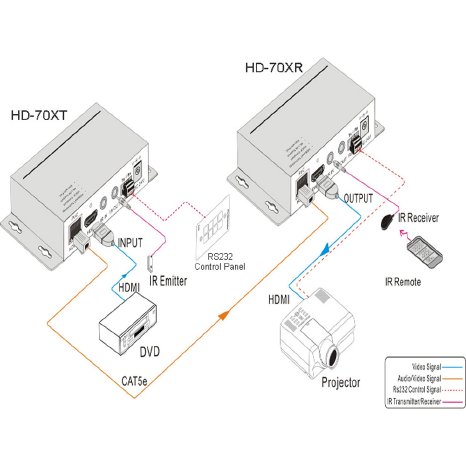 HD70X_anwendung.jpg