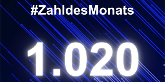 csm_2025-11-05-zahl-des-monats_ea88bbf2b4.png