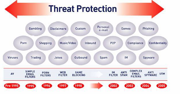 threats-history 300dpi.jpg