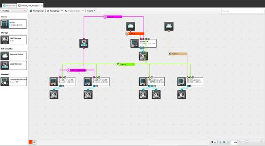 Data Center Designer