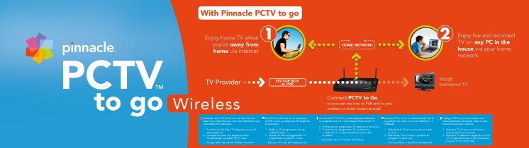 Diagram-PCTV-to-go-Wireless.jpg