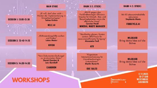 Programm Workshops KI Forum Stand 10.11..pdf
