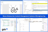 Collage aus Screenshots zum neuen Imola-Release des xml-Redaktionssystem XR/engineering der gds GmbH