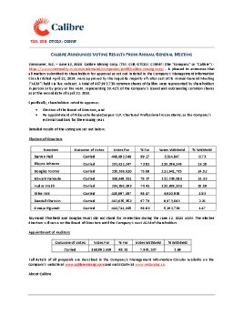 13062024_EN_CXB_AGM Voting Results News Release (Final).pdf