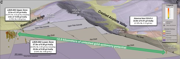 NevGold_161025_DEPRCOM.003.png