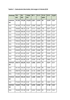 Tabelle 1.pdf
