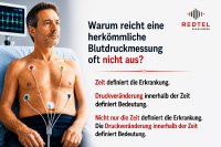 Das Bild zeigt einen Patienten mit EKG-Elektroden auf der Brust und einen EKG-Monitor im Hintergrund. Es stellt die Frage „Warum reicht eine herkömmliche Blutdruckmessung oft nicht aus?
