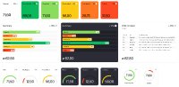 KI-gestützte Marken- und Designanalyse von wirDesign