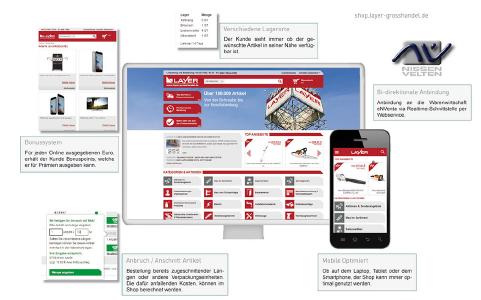 ElectronicSales B2B