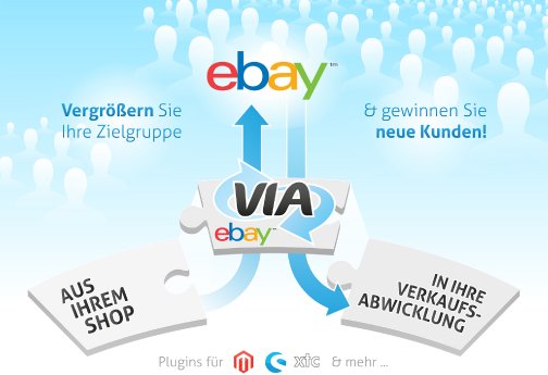 Was-ist-VIA-eBay.png