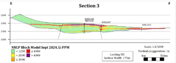 SurgeBattery240924_DEPRCOM.004.png