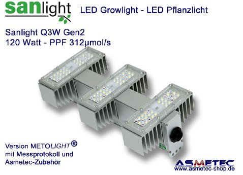 Growlight-Sanlight-Q3W-2JW6.jpg