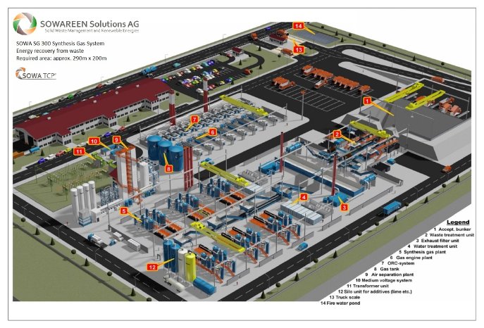 SG 300 SOWAREEN Layout-1.jpg