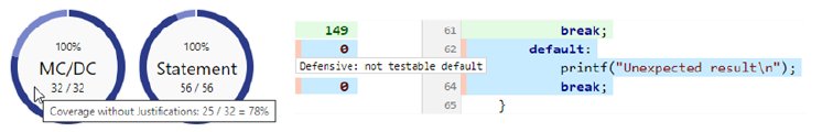 Testwell+CTC++_coverage_justification.png