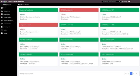 Stego Connect IIoT-Plattform: IO-Link Device-Management