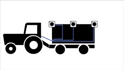 Application - Camera system at tractor and implement