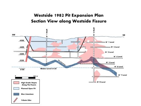 pit-extension-plan-section-view.png