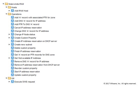 IPAM VMware vRO plug-in menu - IPAM 4.6’s vRO plug-in enthält Aktions und Workflows, die fü.png