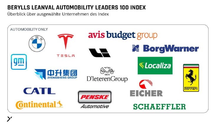 Auto100_Index-Unternehmen.jpg
