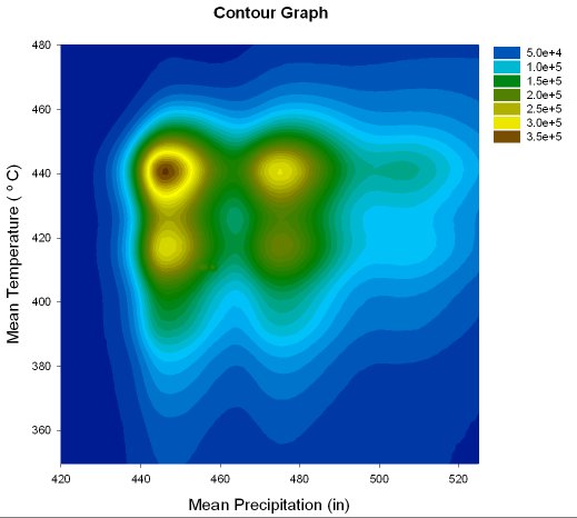 Color_Contour.png