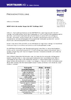 WORTMANN AG Sieger der BVT-Umfrage 2007.pdf