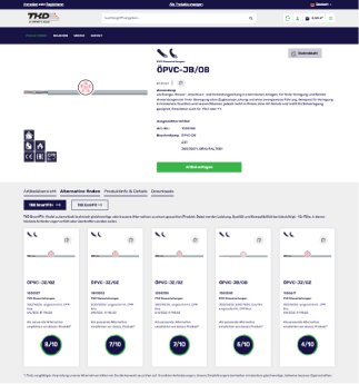 TKD-Kabel-Kundenportal-Detailseite_Web.jpg