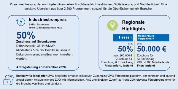 2026-09-02-foerdermittel.png