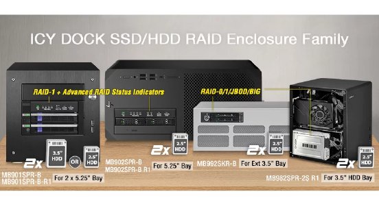 MB902SPR-B_R1_RAID_enclosure_serie.webp