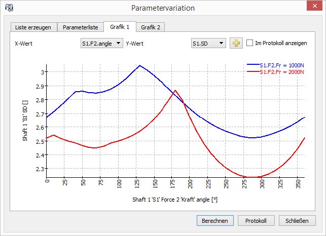 Parametervariation2.PNG