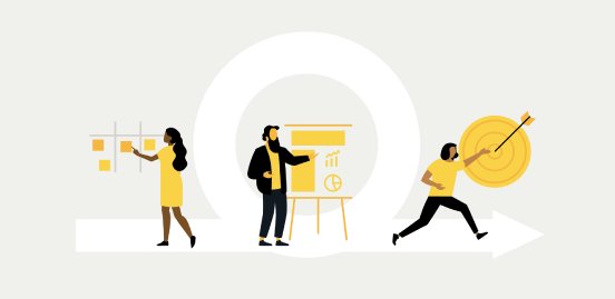 Service Design und ITSM Eficode.png