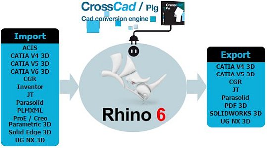 schema-plug-ins-rhino6.png