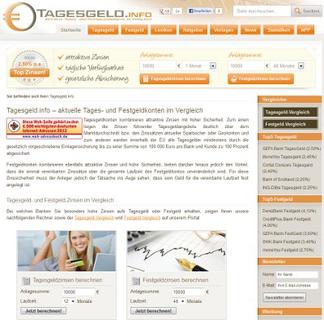 Tagesgeld.info informiert: Zinsanpassung bei MoneYou