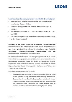 20200529_Vorstandsstruktur_DE_fin.pdf