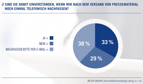 Nachfassen_print.jpg