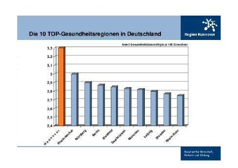 Übersicht10TOP-GesundheitsregioneninDeutschland.pdf