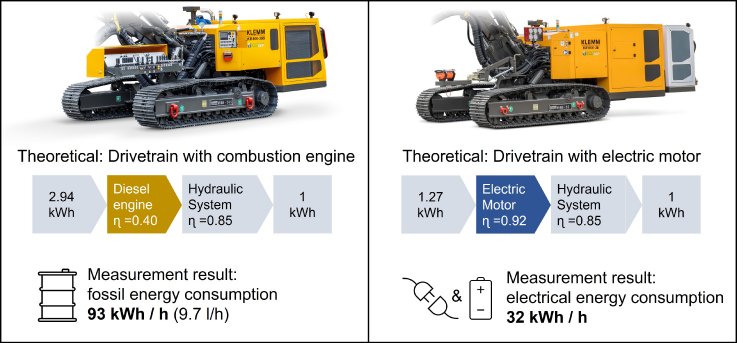 Fig 5 Comparison of energy efficiency.jpg