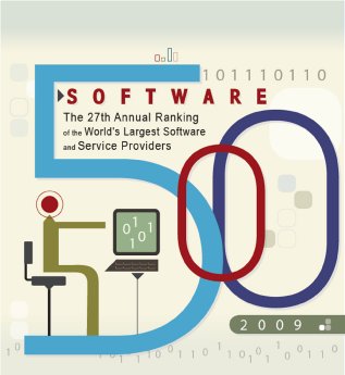 das-unternehmen-belegt-platz-76-in-der-liste-top-software-players-2009-des-software-magazin.jpg