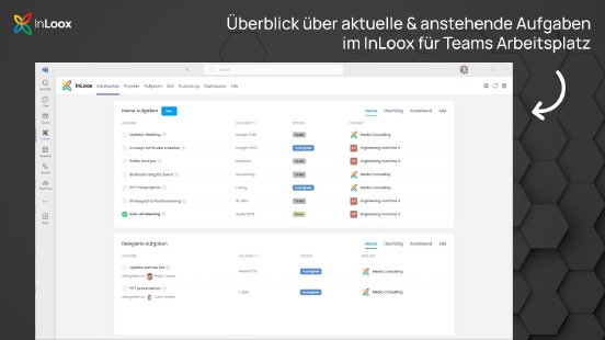 01 InLoox für Teams - Arbeitsplatz.png