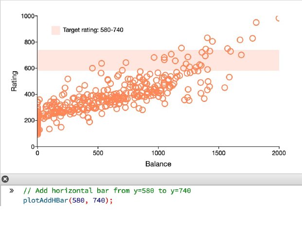 gauss-22-wichtige-datenbereiche-hervorheben@1080x810.png