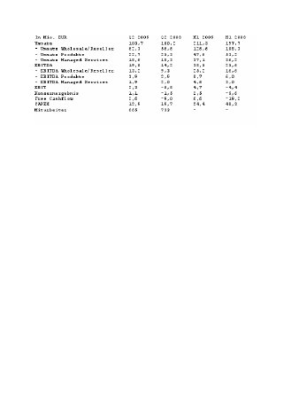 QSC erhöht Profitabilität im zweiten Quartal 2009 deutlich.pdf