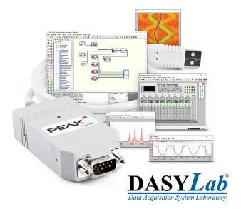 DASYLab unterstützt nun CAN-Hardware von PEAK-System