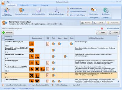 Informations Und Risikomanagement Mit Dem Software Modul Gefahrstoffrecht Der Software Vsa Noventi Healthcare Gmbh Division Apotheken Pressemitteilung Pressebox