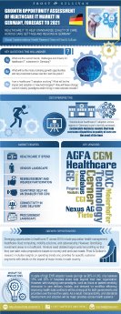 Infographic_Health_IT_Germany.jpg