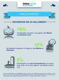 Immonet Umfrage zu Deko an Halloweenween: 80 Prozent der Befragten lehnen Dekoration der Immobilie ab