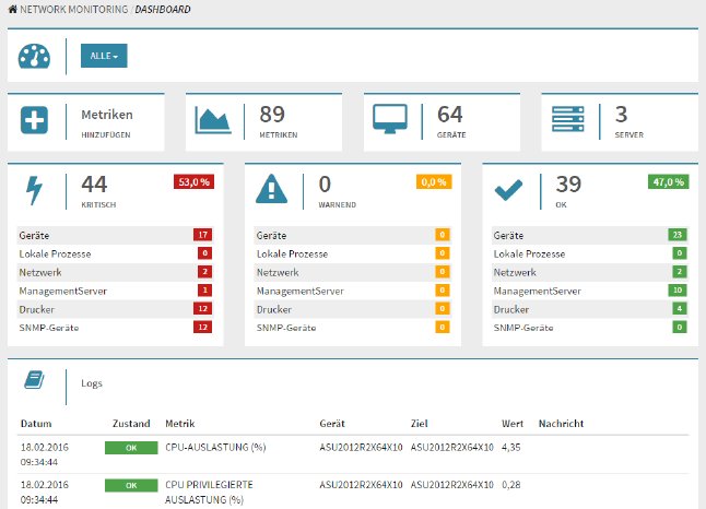 GDATA_V14_Network Monitoring Dashboard DE.png