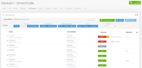 Die Patton Cloud erkennt nun auch fremde LAN-Devices